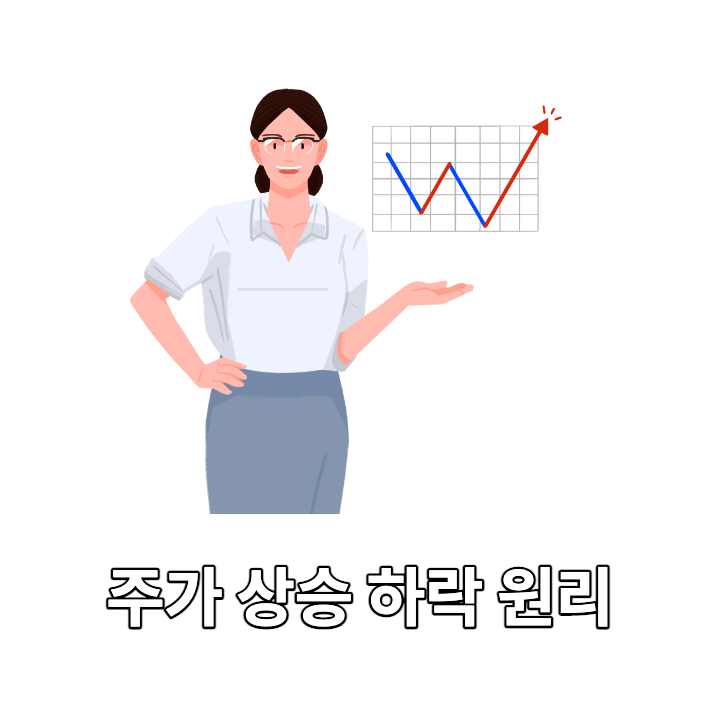 주식-차트와-설명하는-사람