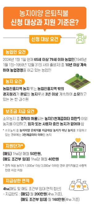 농지이양 은퇴직불금 신청방법 지원 혜택