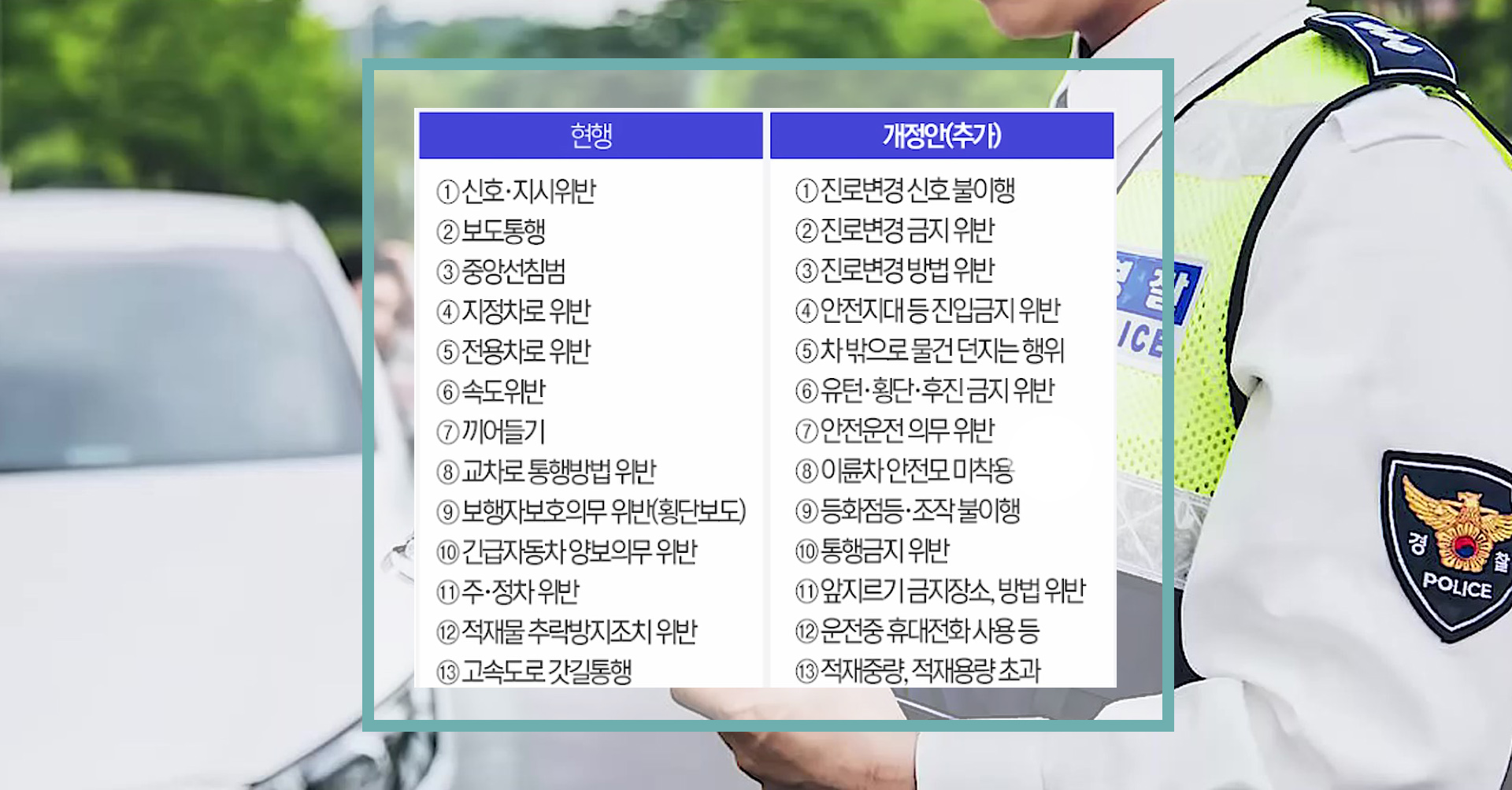  내년 1월부터 고속도로 도로교통법 바뀐다. 모르면 과태료에 벌점10점