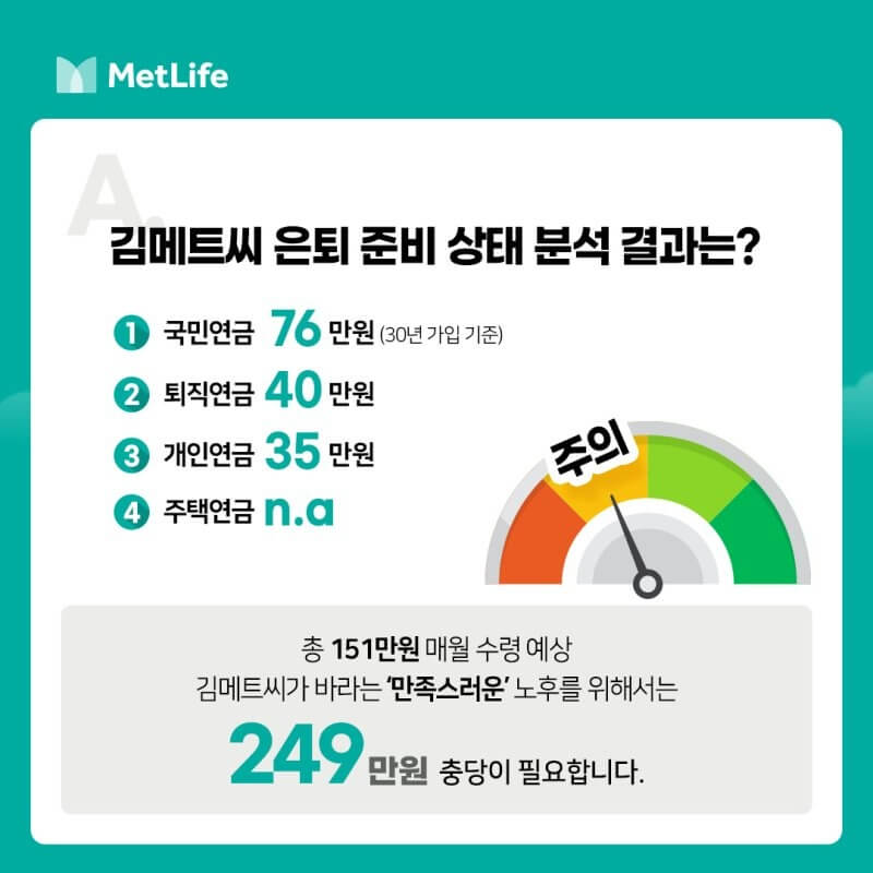 삼성 생명 연금 보험