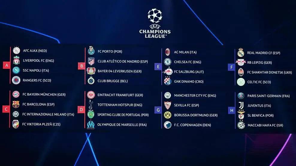 2022/23-UEFA-챔피언스리그-조편성-결과