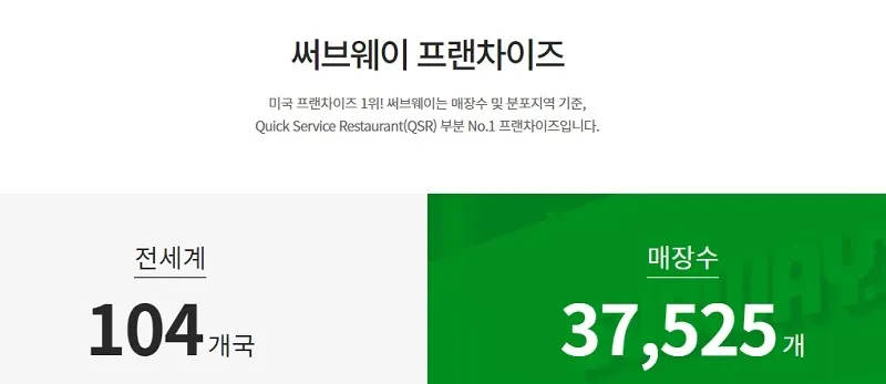 써브웨이-창업-장점-3가지