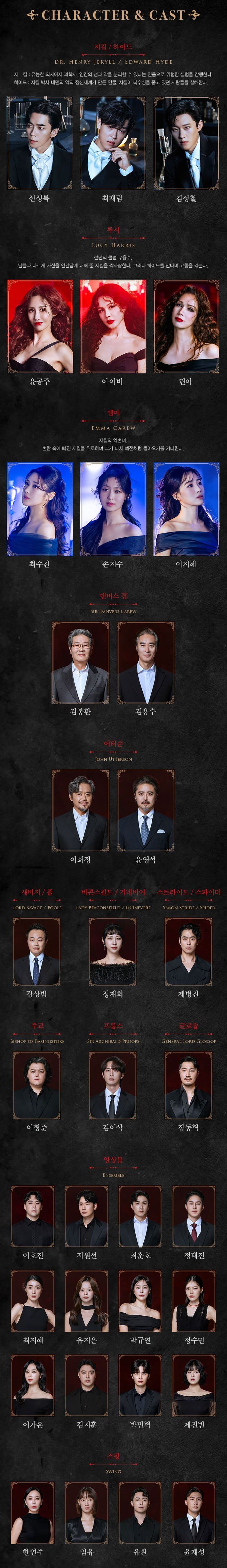 지킬앤하이드 - 대구 출연진