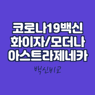  코로나19 백신비교 - 화이자 / 모더나 / 아스트라제네카