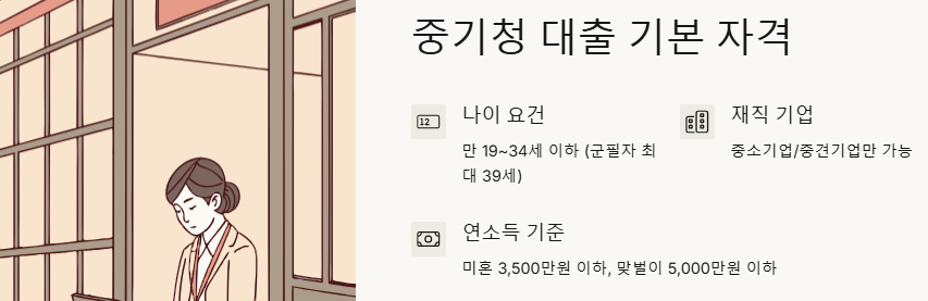 중기청 대출 기본 자격