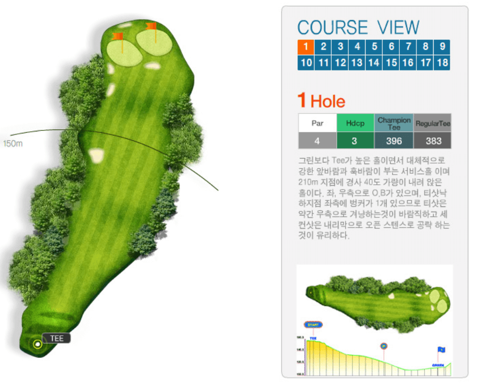 부산 컨트리클럽 코스공략도 01