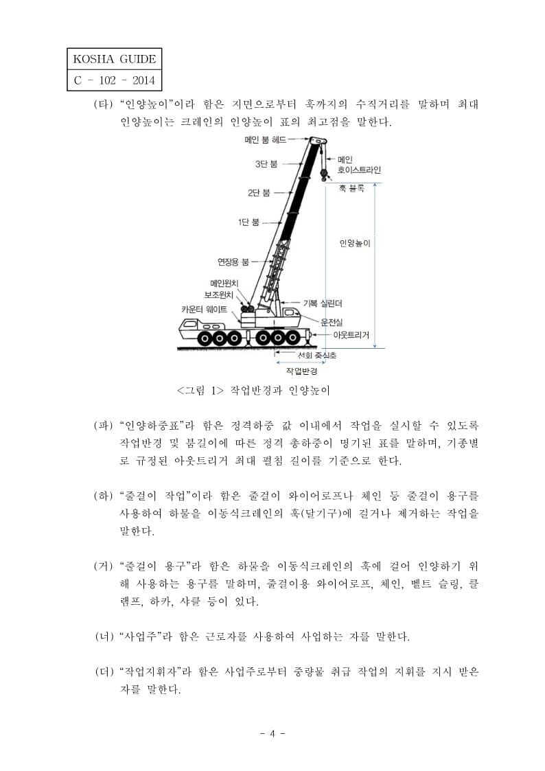 건설현장의-중량물-취급-작업계획서-(이동식크레인)-작성지침