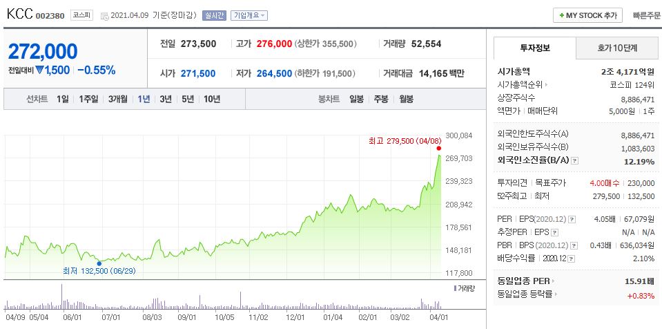 문수운송 이미지