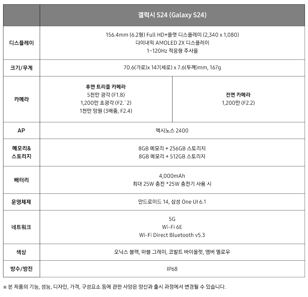 스팩설명 s24 울트라