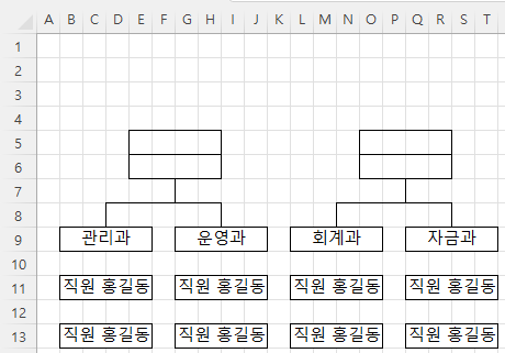 한 개의 외곽선을 두개의 외곽선으로 나눈 화면