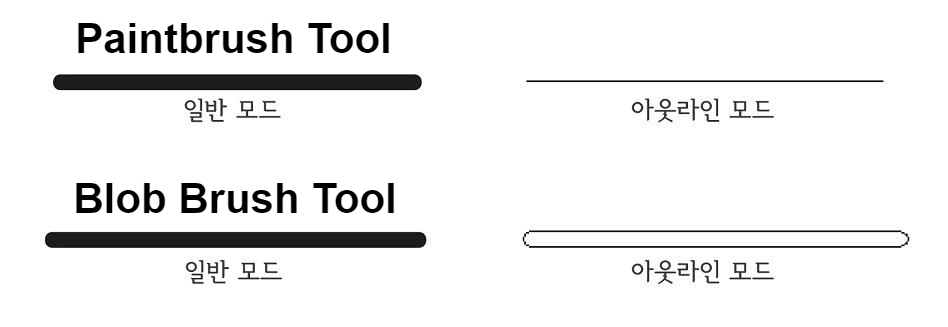 브러쉬 툴 비교