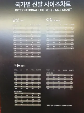 나라별 발사이즈 정확한 비교 한국 미국 유럽 영국 일본 사이즈 가이드_8