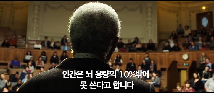  리미트리스 | 뇌의 기능을 100% 가동시키면 일어난다면? [영화 정보 및 다시보기 좌표]