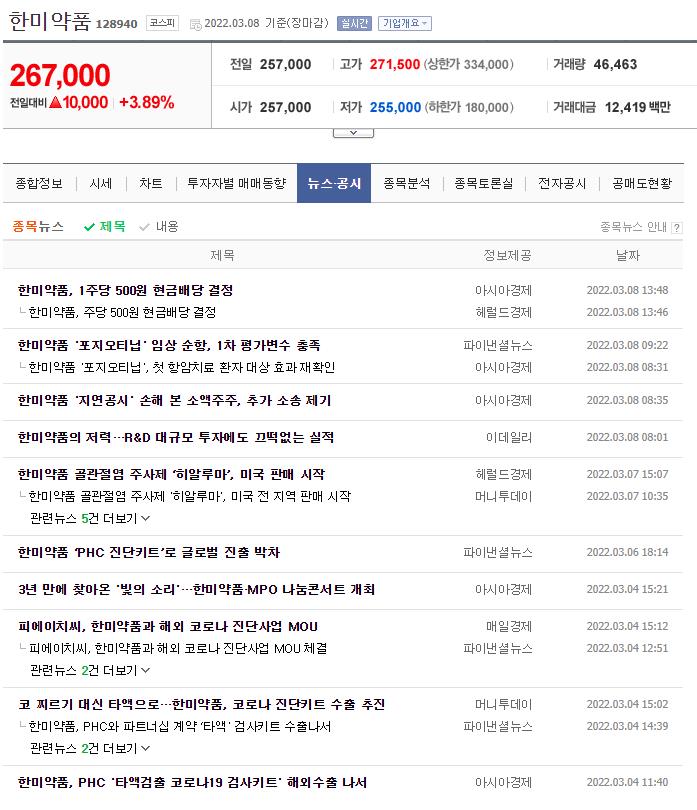  한미약품 주가전망