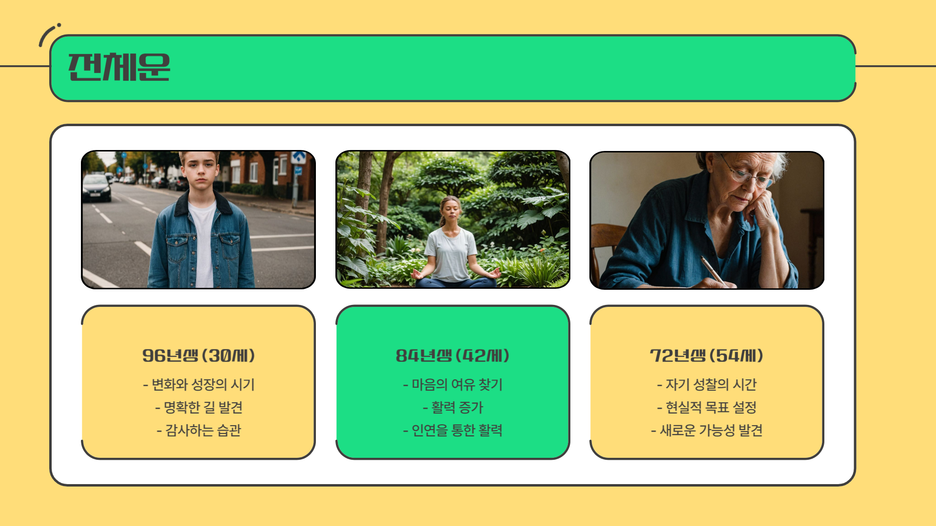 2025년 4월 쥐띠운세 전체운