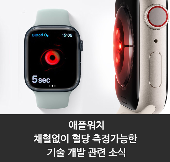  애플 워치, 채혈없이 혈당 측정가능한 기술 개발에 큰 진전