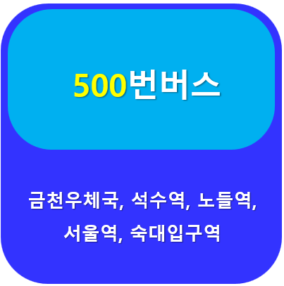 500번버스