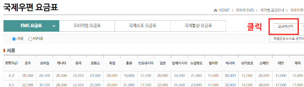우체국 국제택배 조회