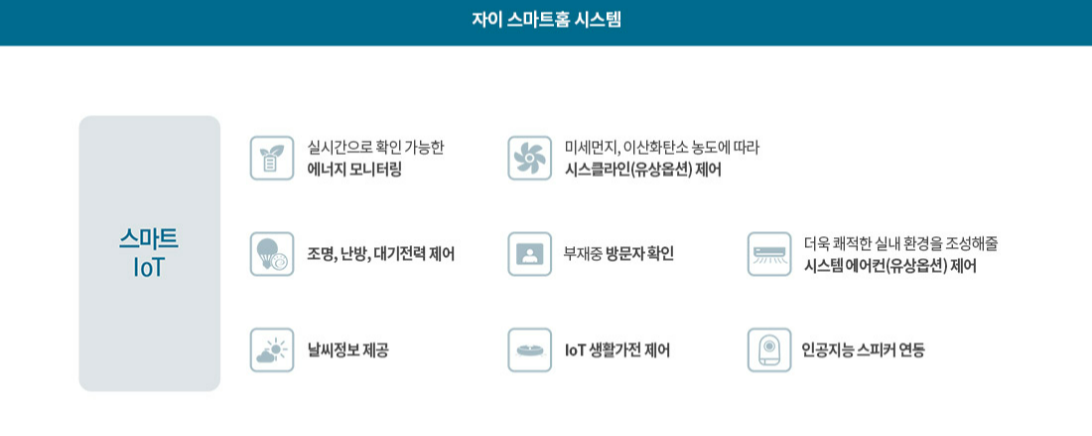 개과천선의 부동산뉴스-&#39;영등포자이 디그니티&#39; 23년 2월 분양 예정 (서울 영등포구 청약정보)