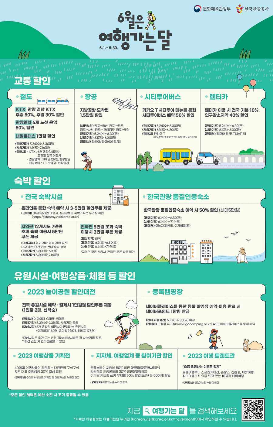  6월은 여행가는달, 교통/숙박/레저 최대 50% 할인받고 여행가기