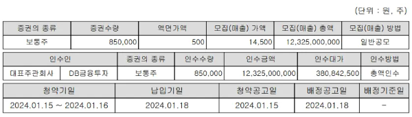 스튜디오삼익-청약정보