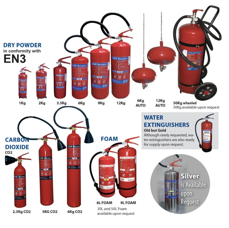 소화기(Fire Extinguisher) 선정 방법