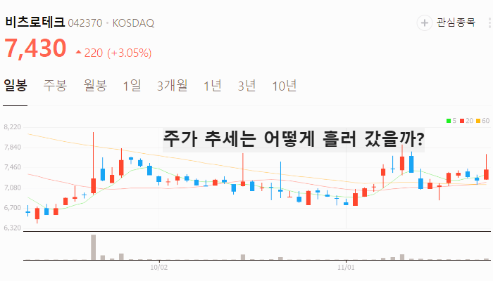 인공태양 관련주 대장주 태마주 수혜주 TOP5