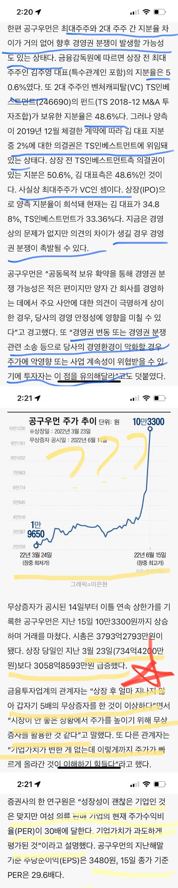 조선일보 공구우먼 뉴스