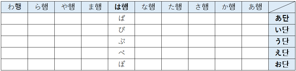 반탁음