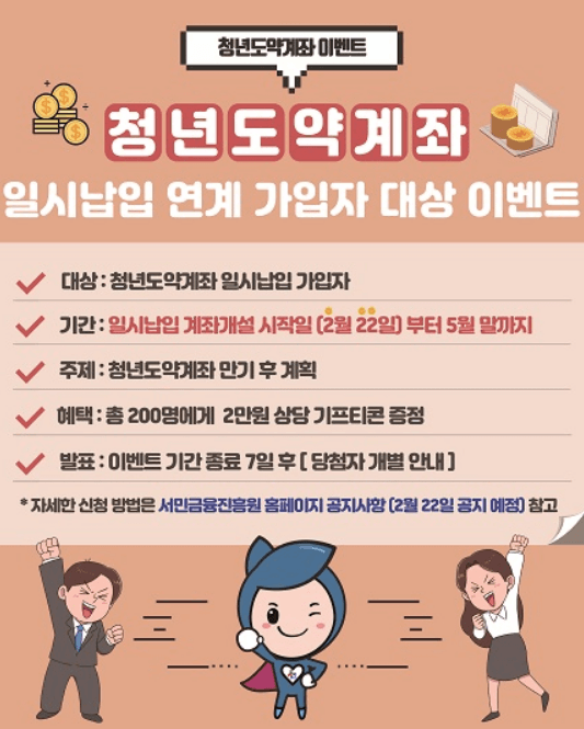 청년 도약 계좌가입 및 절차 가입방법 대상조건 혜택 및 유의사항