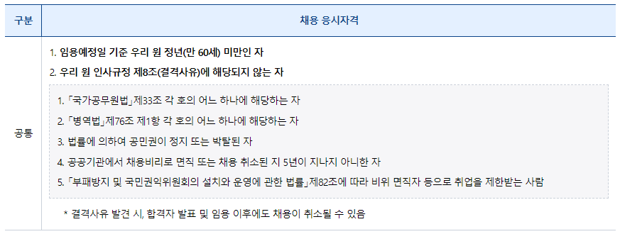 농림수산식품교육문화정보원 채용자격