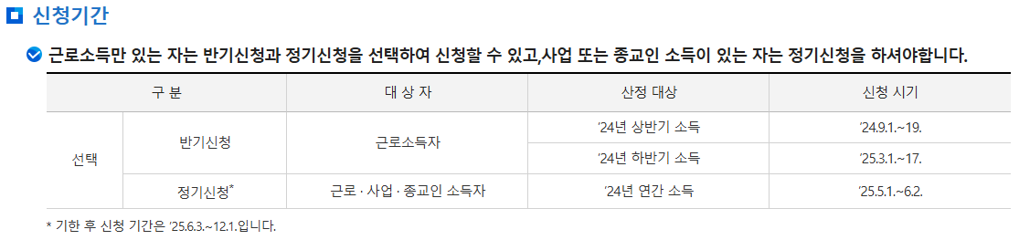 2025년-근로장려금-신청기간