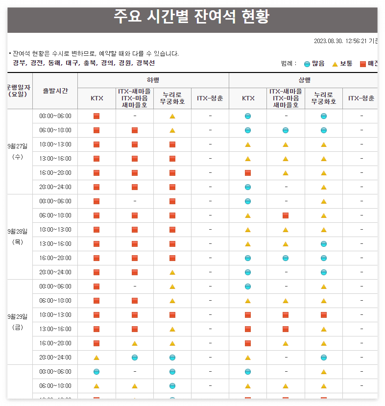 추석 기차표 예매