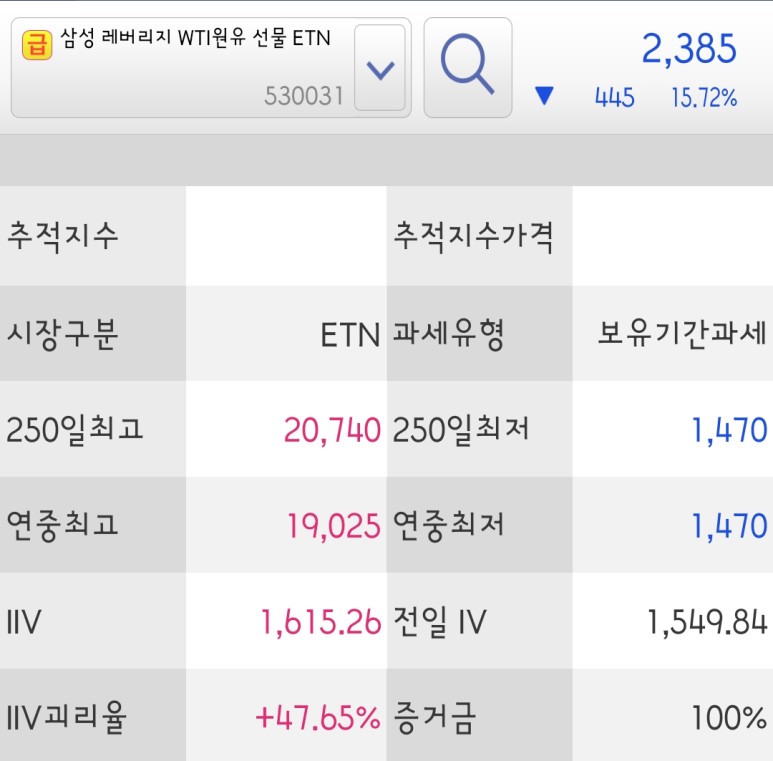 삼성 레버리지 wti원유 선물 etn 거래방법 [주식] 삼성 레버리지 WTI 4