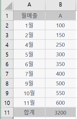 찾기를 이용하여 한 번에 삭제하기-완료