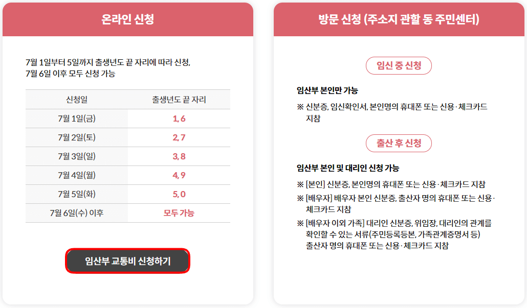 서울시-임산부-교통비-70만원-온라인-방문-신청방법