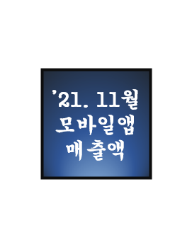  11월 게임사별 모바일앱 매출