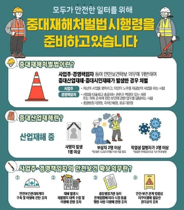 중대재해처벌법에 대한 설명