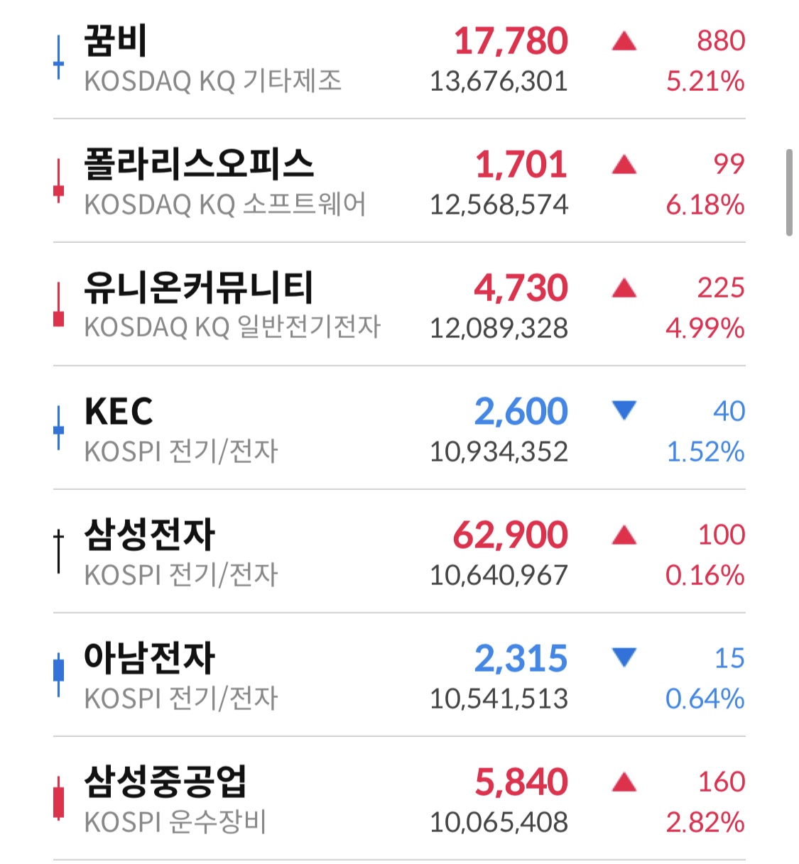 재영통신 이미지