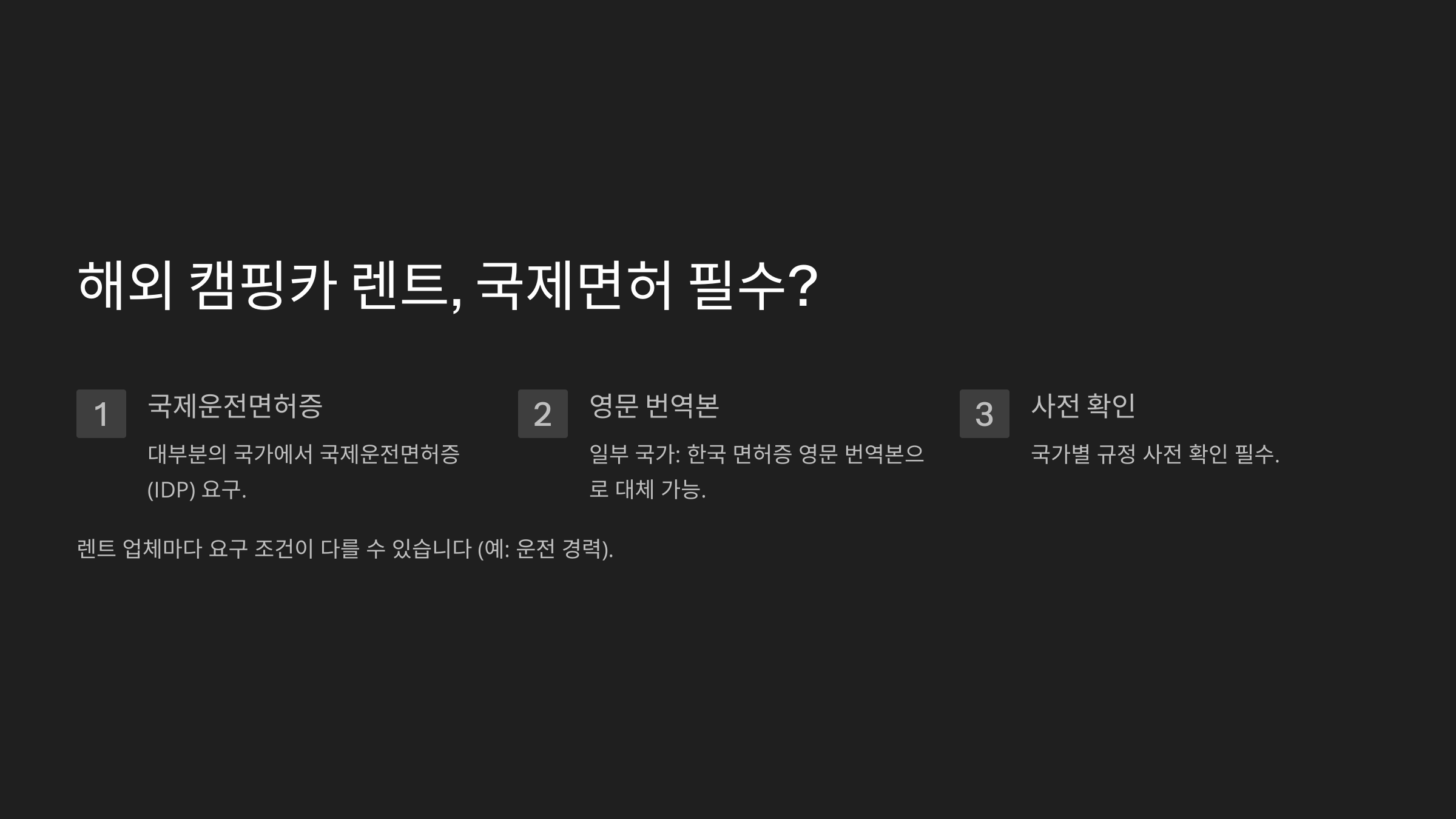 국제 면허증