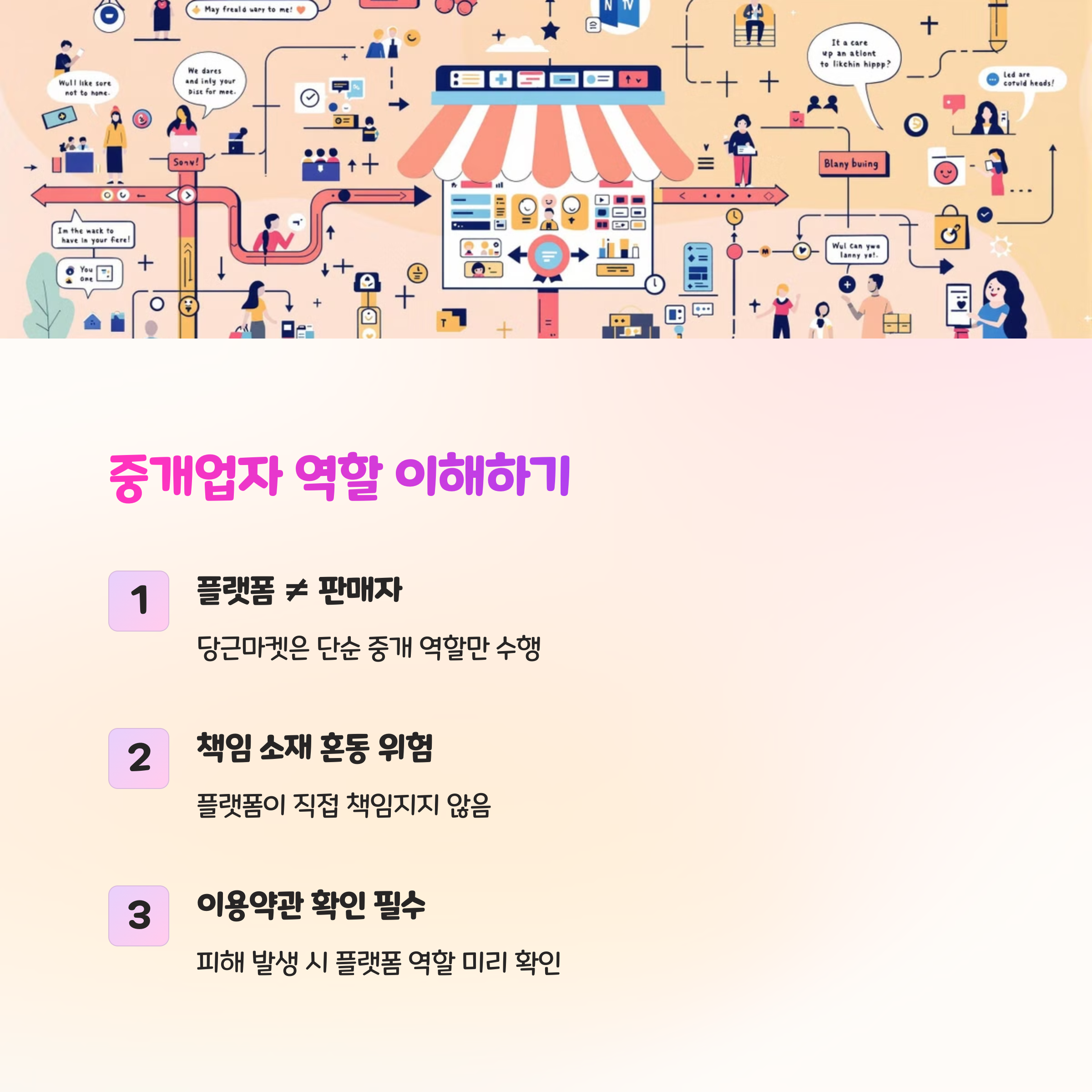 중개업자로서의 고지