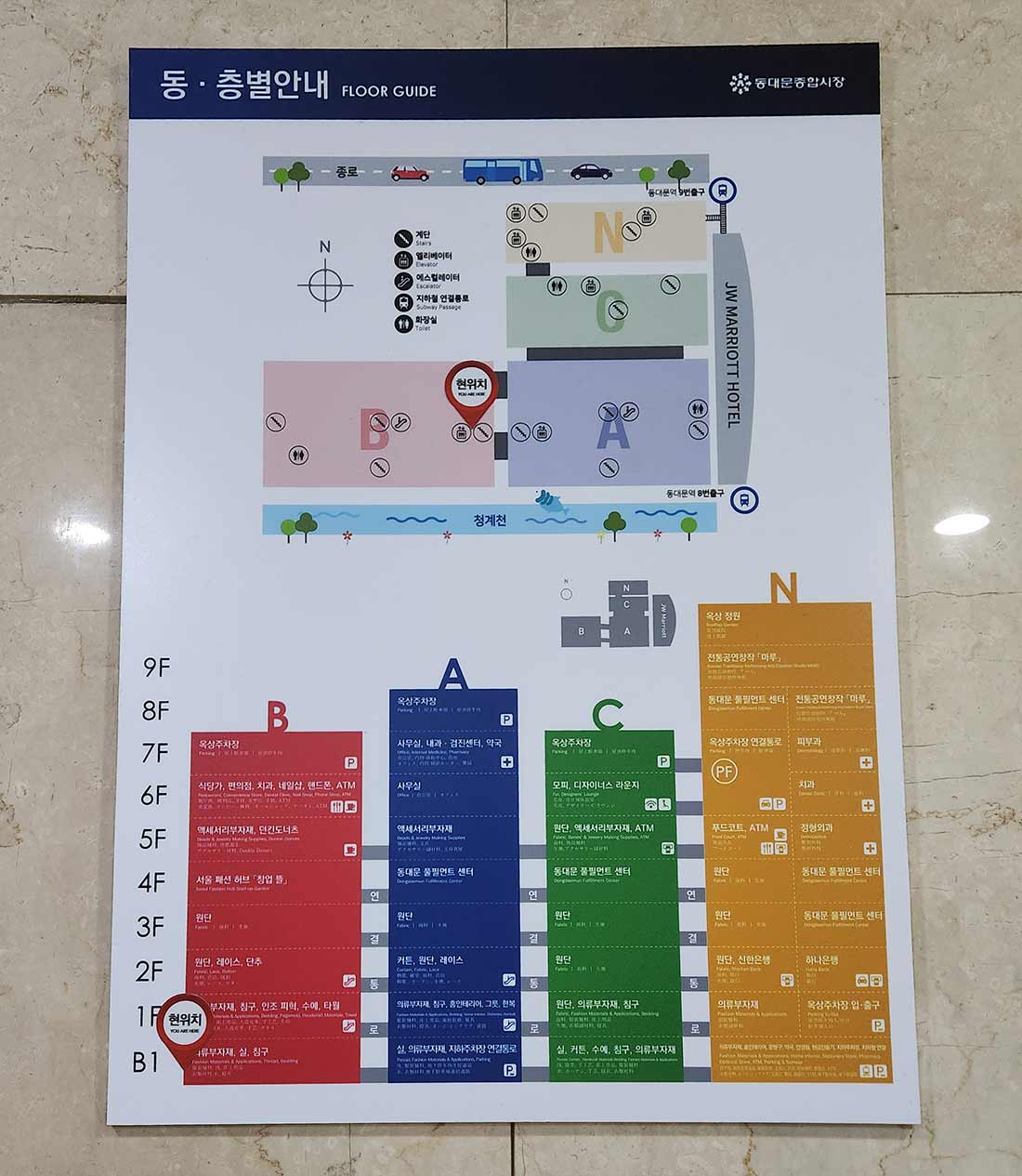 동대문 종합시장 층별안내