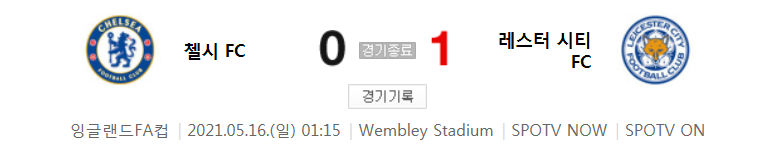 20/21 잉글랜드 FA컵 / 결승전 - 첼시 FC 대 레스터 시티 FC (2021년 5월 16일 경기 하이라이트)