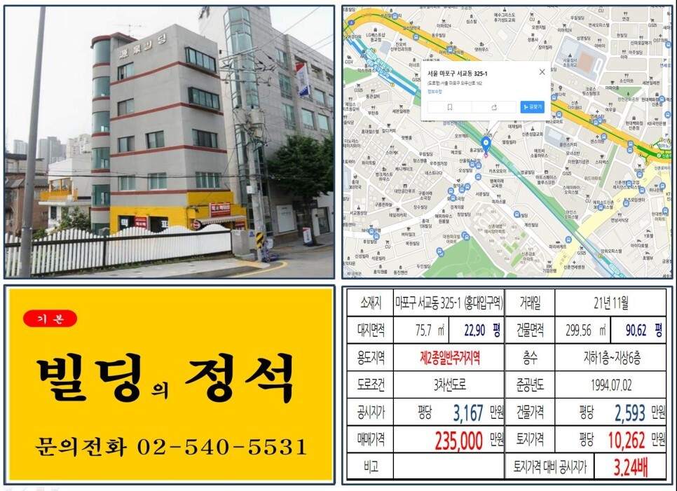  [마포구 경의선책거리 20억 올근생 꼬마빌딩 실거래가 조회] 서교동 325-1 (홍대입구역) 23억 5,000만 원, 평당 1억 262만 원 매매되었습니다.