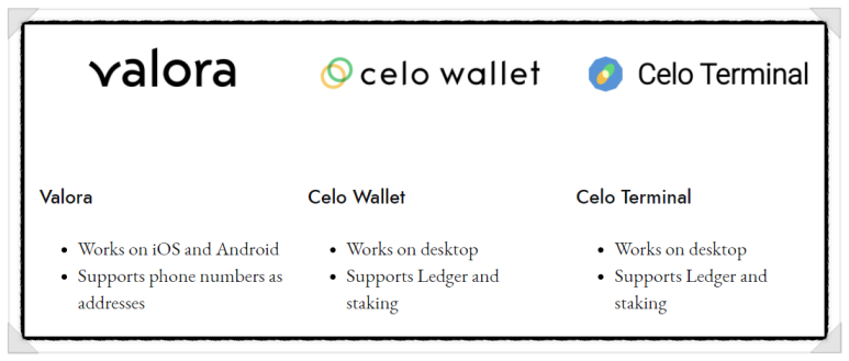 Celo 이미지
