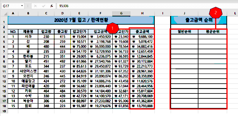 2020년 7월 입고, 판매현황 엑셀 사진