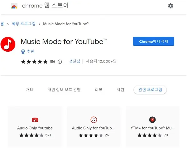 크롬 웹 스토어 뮤직 모드 유튜브