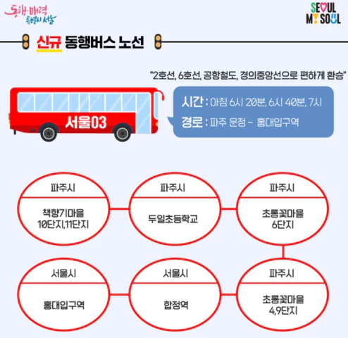 서울동행버스노선