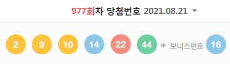  977회차 로또 당첨번호 (1등 당첨자는 14명으로 당첨금은 16억 6990만 원)