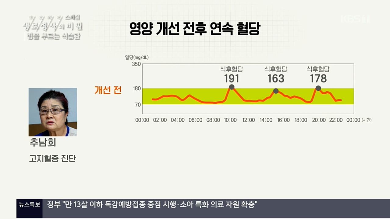 생로병사의 비밀.E844.221124p.H264-F1RST.mp4_20221124_201116.994.jpg